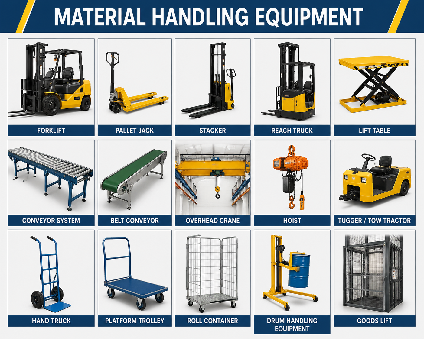 material-handling-equipments.png